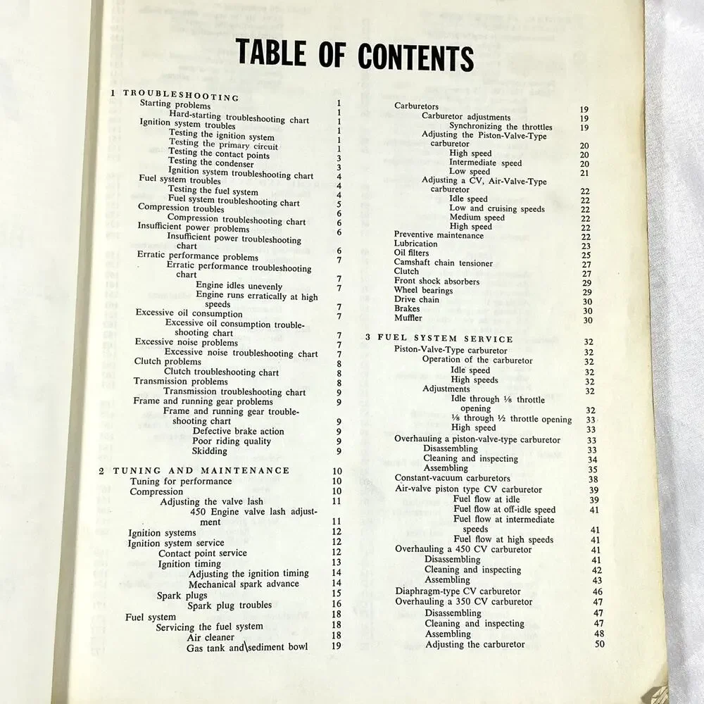 Glenns Honda Two-Cylinder Repair and Tune-Up Guide Harold T Glenn Vintage Book